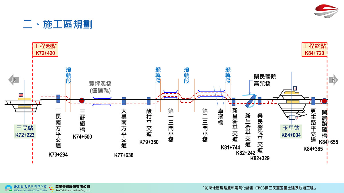 花東地區鐵路雙軌電氣化計畫CB03 標三民至玉里土建及軌道工程