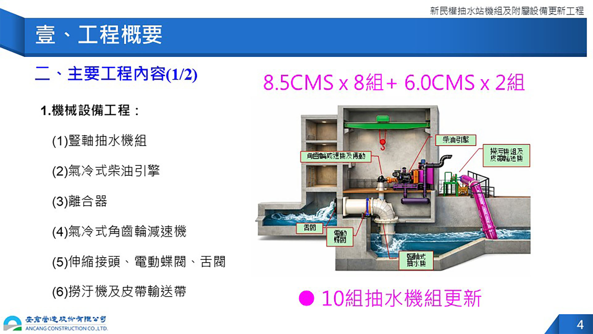 新民權抽水站機組及附屬設備更新工程