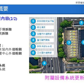 新民權抽水站機組及附屬設備更新工程