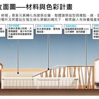 布袋一次配電變電所(R/S)新建土建統包工程
